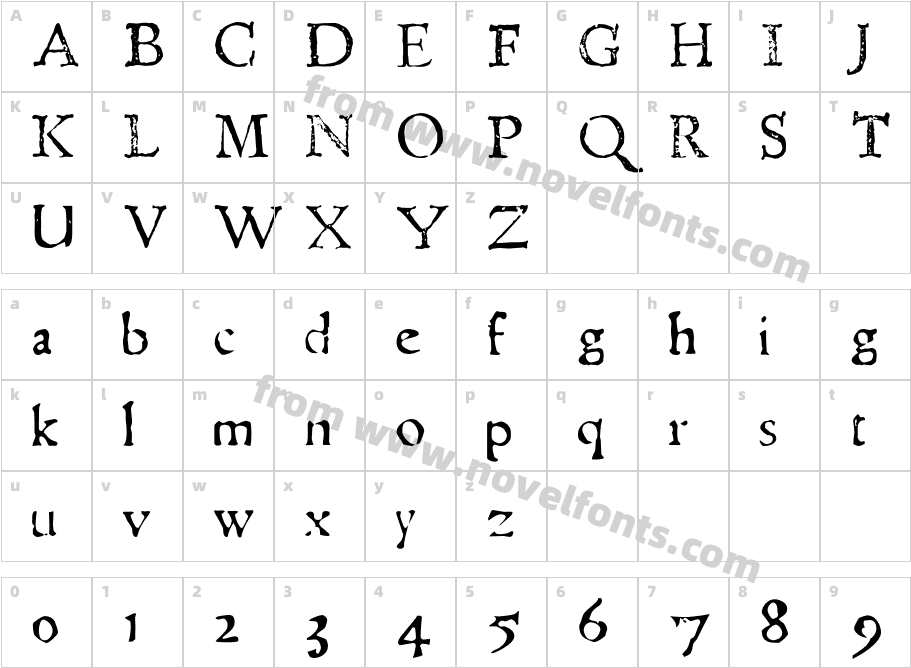 Telegdi-AntiqueCharacter Map