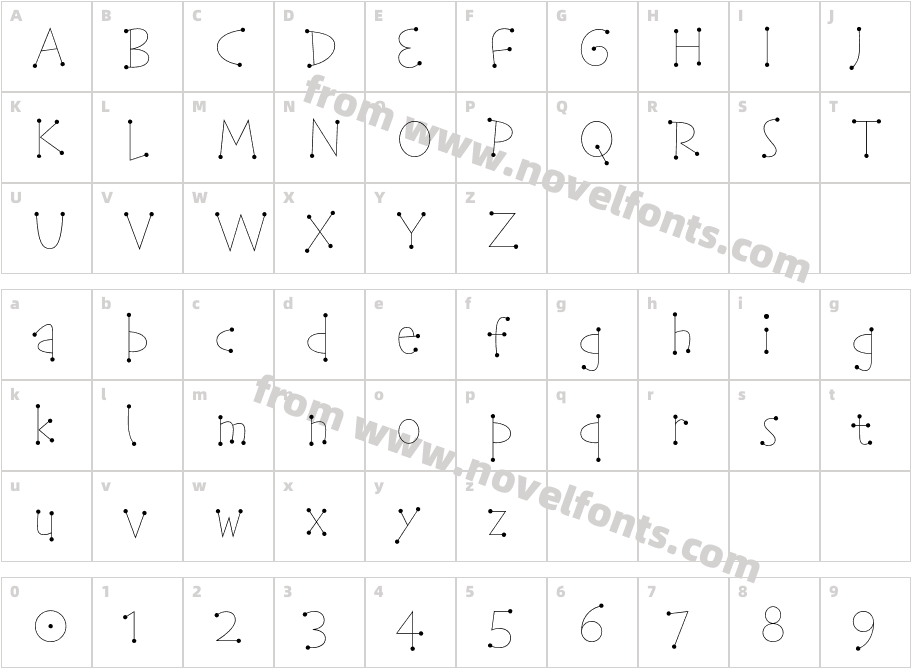 TelegramStdCharacter Map