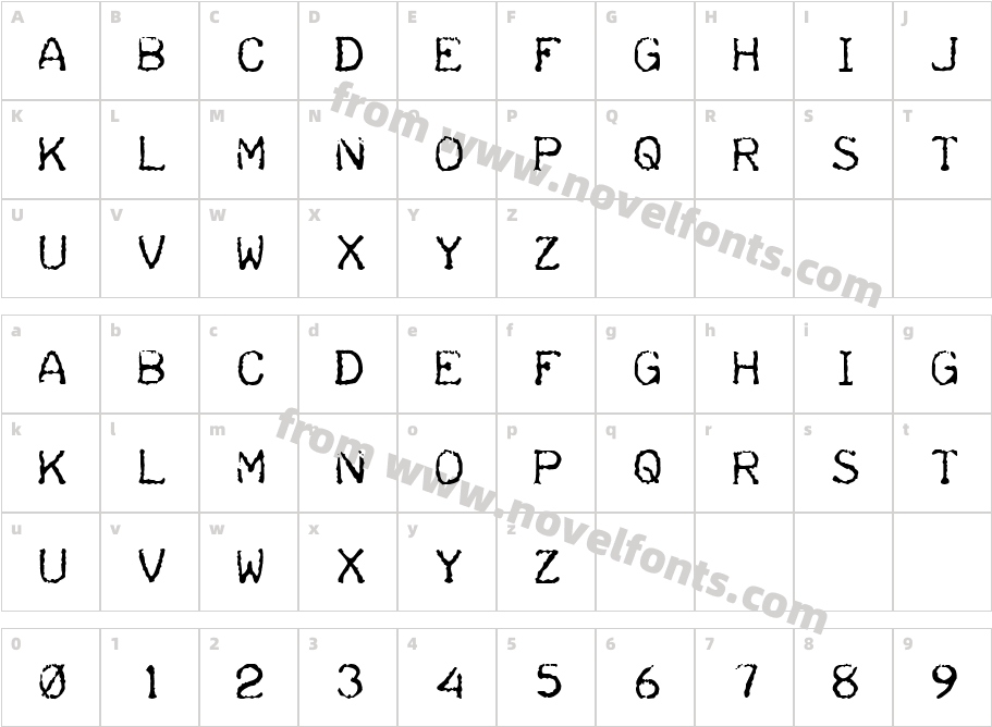 TeleprinterCharacter Map