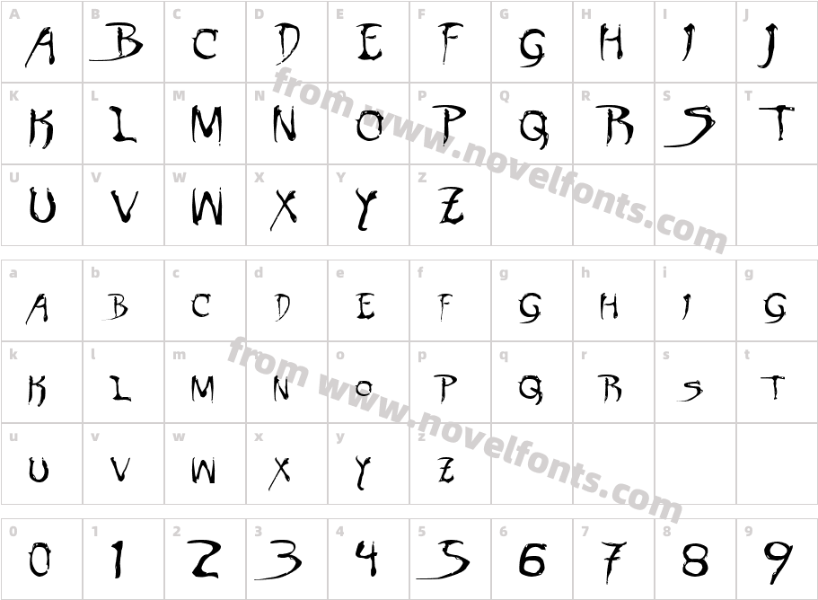 Dinobots NormalCharacter Map