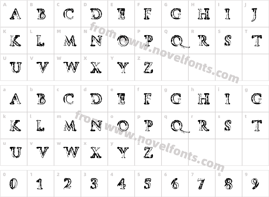 Tempus FugitCharacter Map