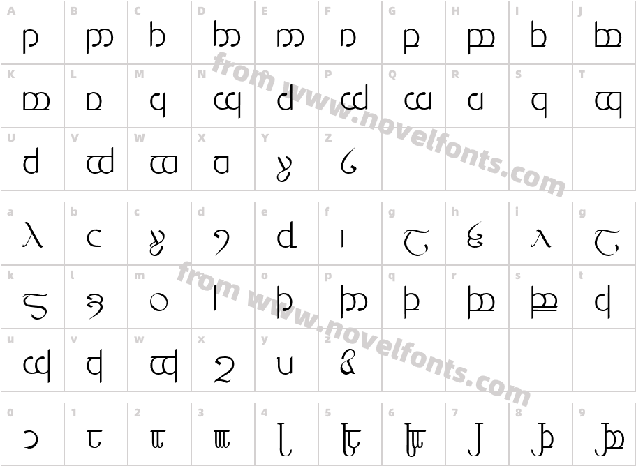 Tengwar ver. # 3Character Map