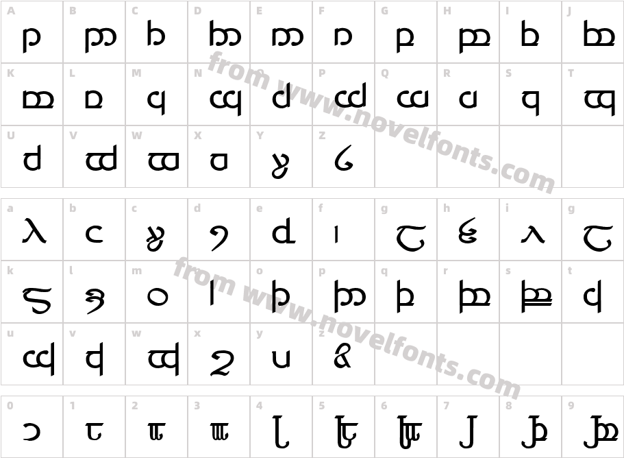 Tengwar ver. # 4Character Map