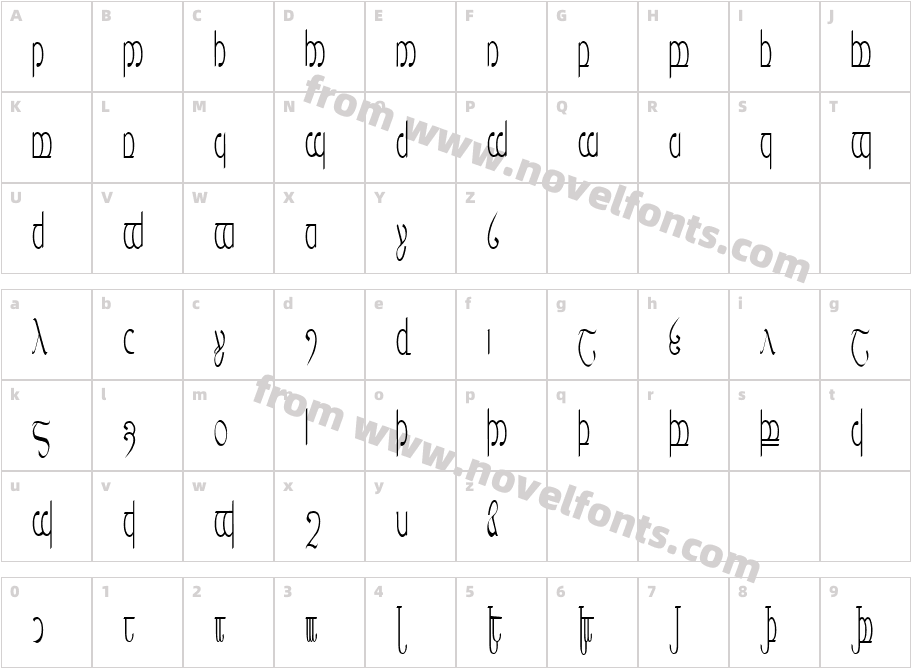 Tengwar ver. # 5Character Map