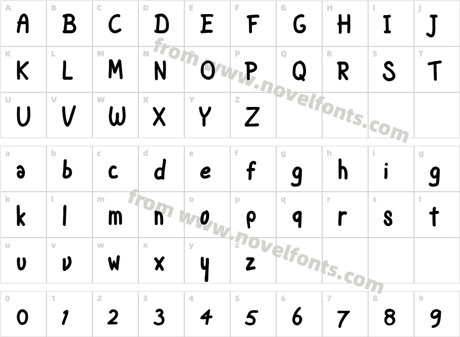 DionCharacter Map