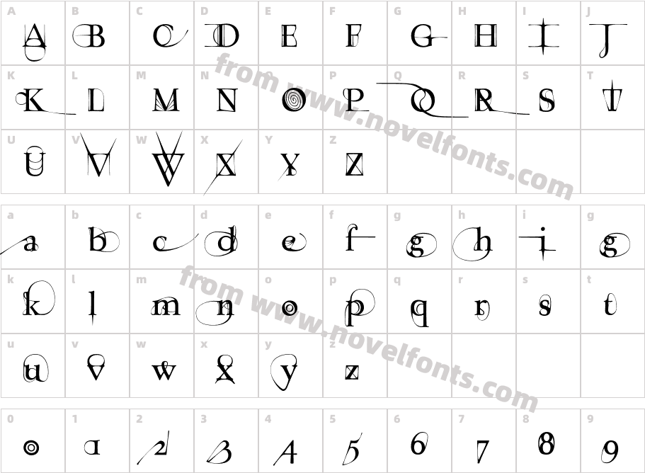 TensionCharacter Map