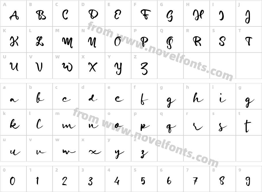 Dipun SignatureCharacter Map