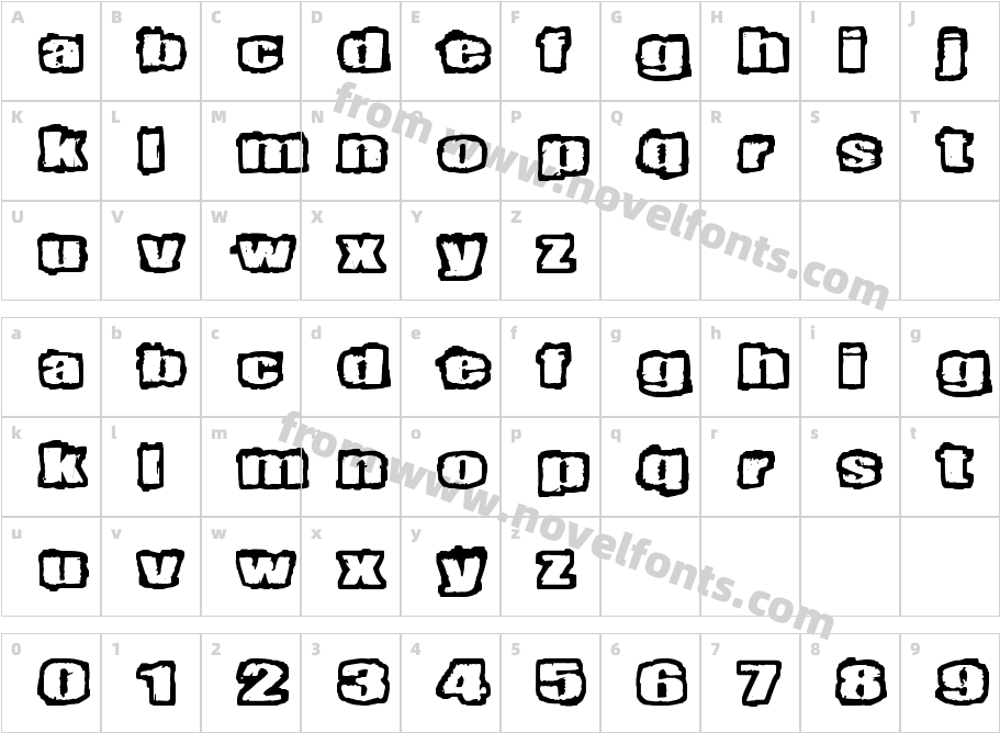 TerrieriCharacter Map