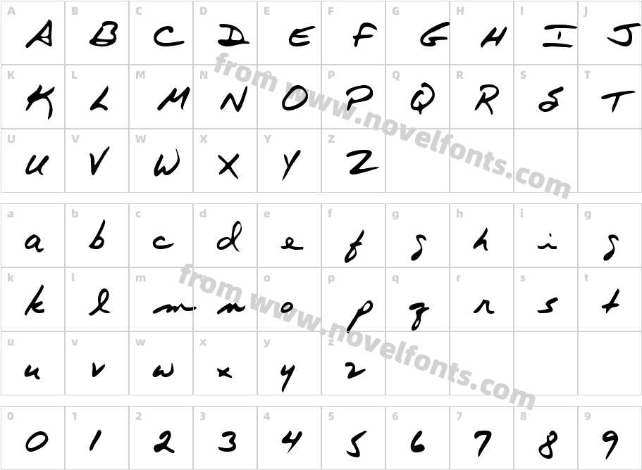 TerrysHandCharacter Map