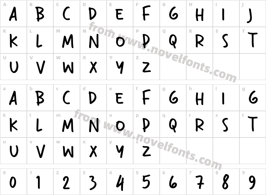 TerserahCharacter Map