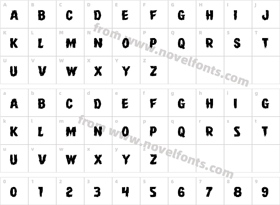 Dire Wolf ExpandedCharacter Map