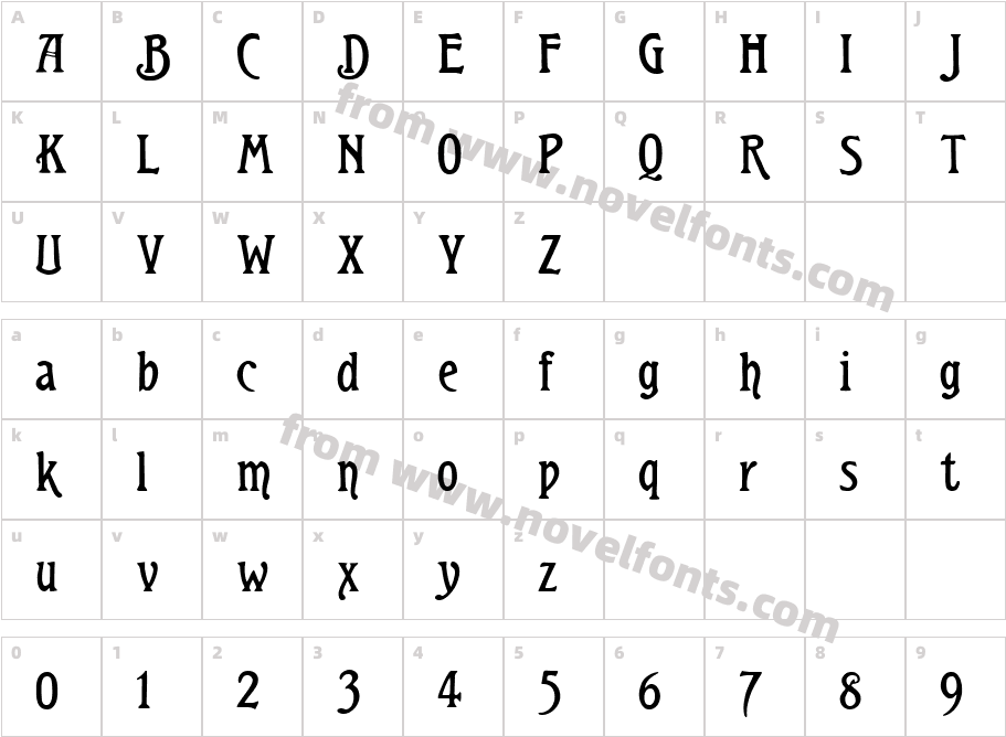 TeutonicCharacter Map