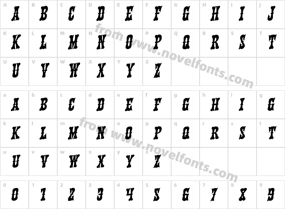 Texas Ranger RotalicCharacter Map