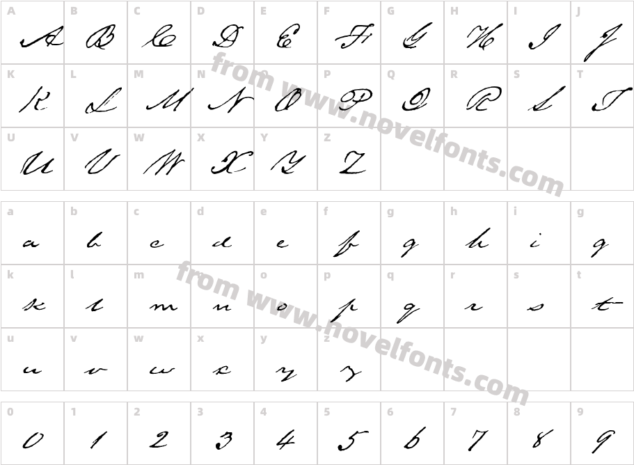 TexasHeroBETA MediumCharacter Map