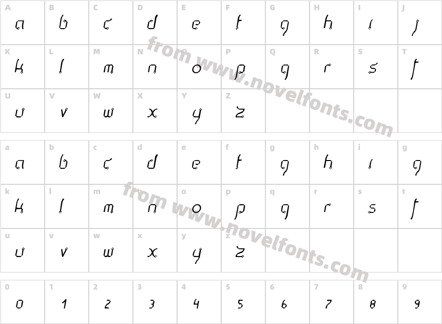 Thaipe ThinItalicCharacter Map