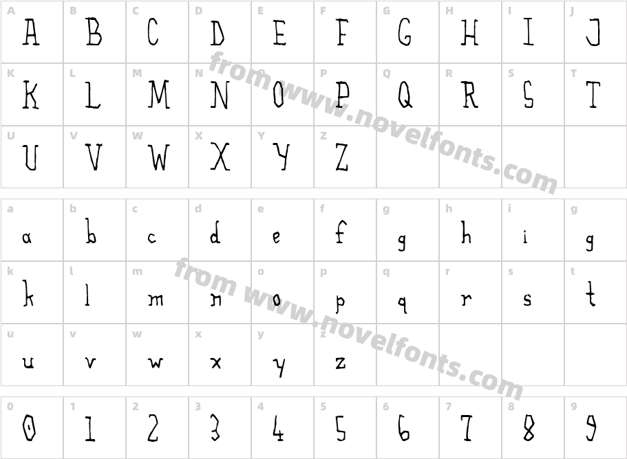 The AlchemistCharacter Map