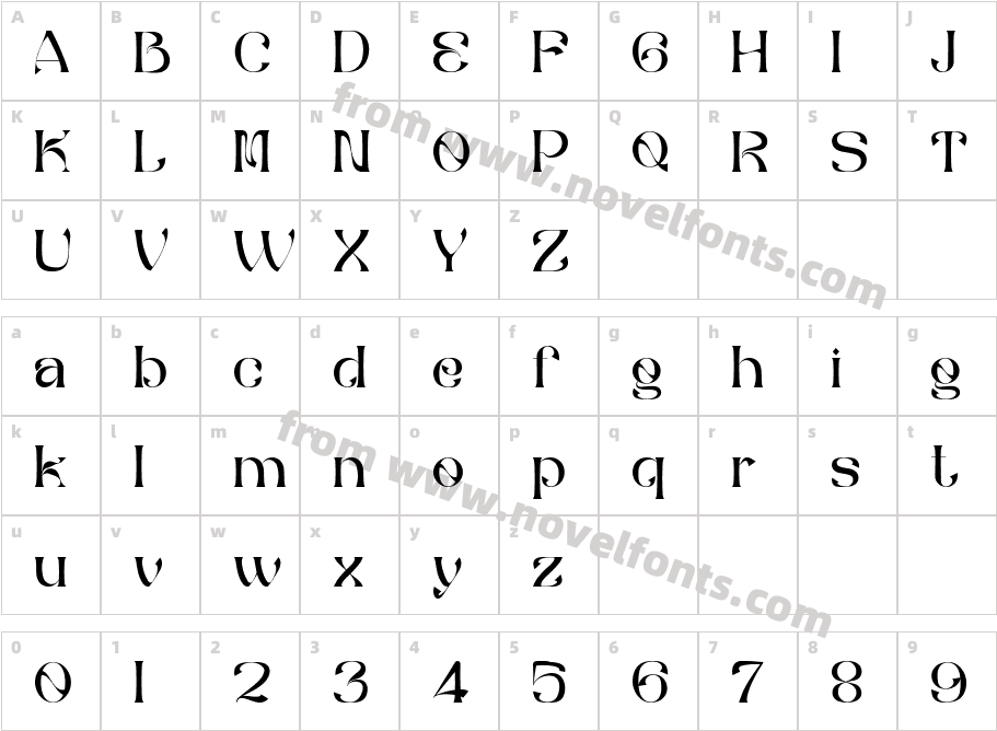 The BafgerCharacter Map