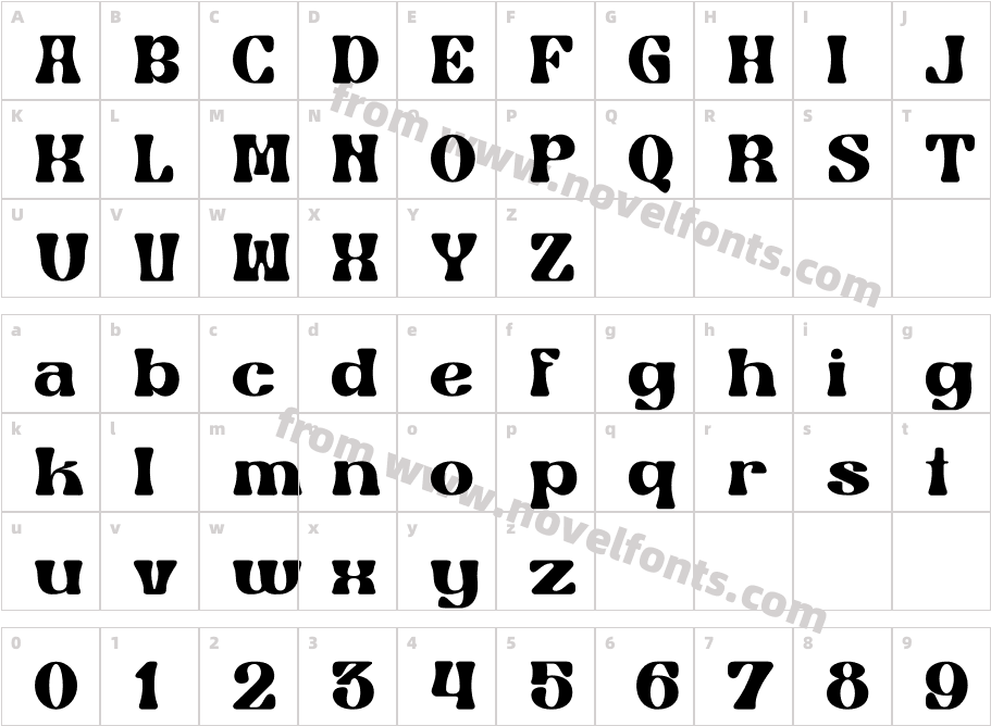 The BeatrikCharacter Map