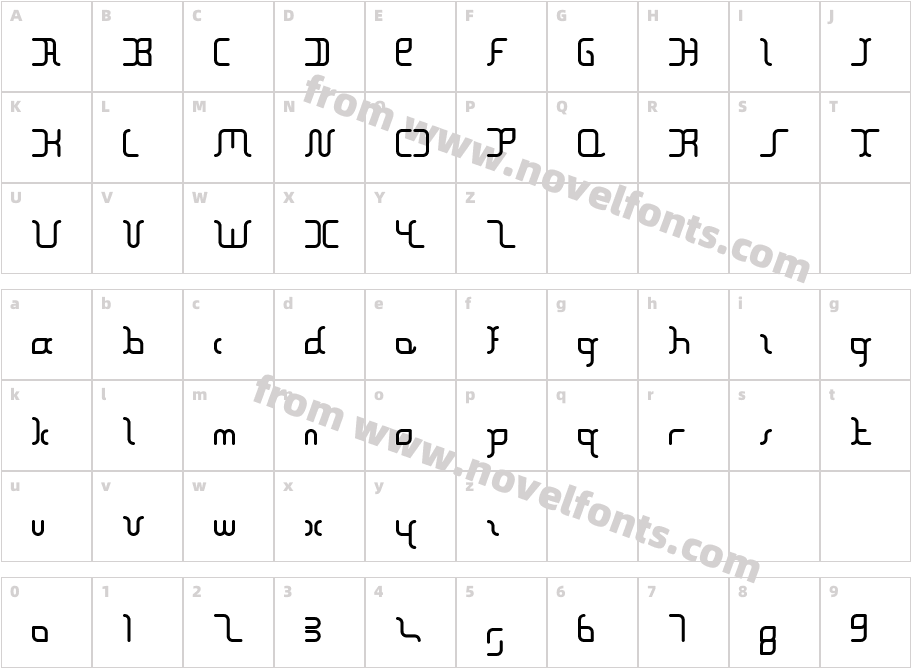 The BlockCharacter Map