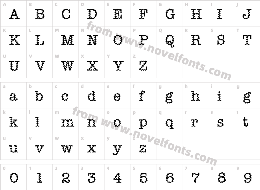 DirteeCharacter Map