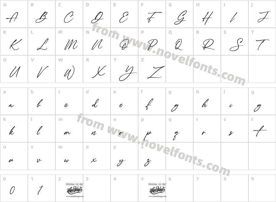 The CheckmateCharacter Map