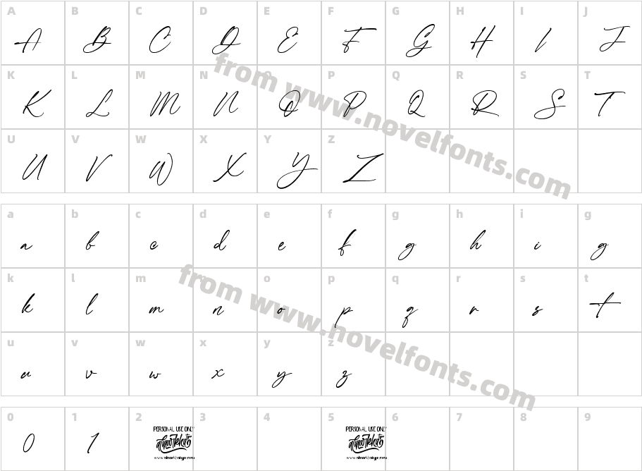 The CheckmateCharacter Map