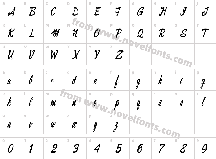 The Cinthia EditoCharacter Map