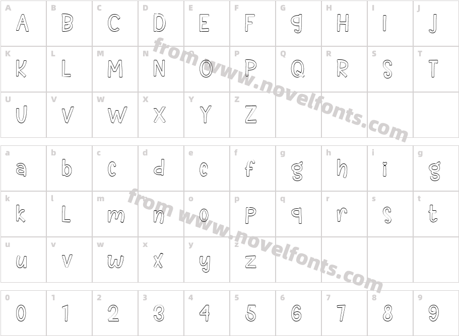 The Crafty ! OutlineCharacter Map