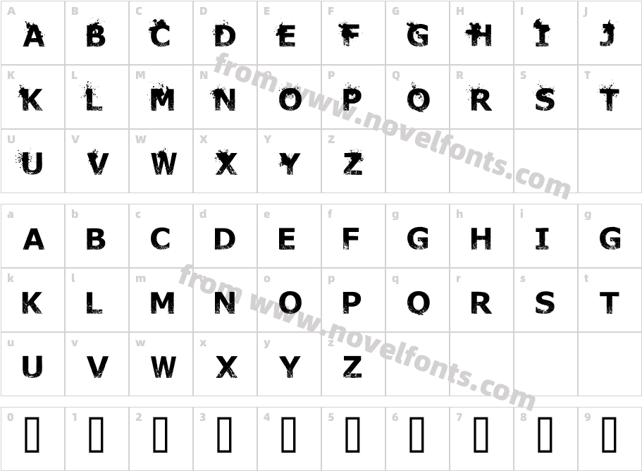 The Dead Are ComingCharacter Map