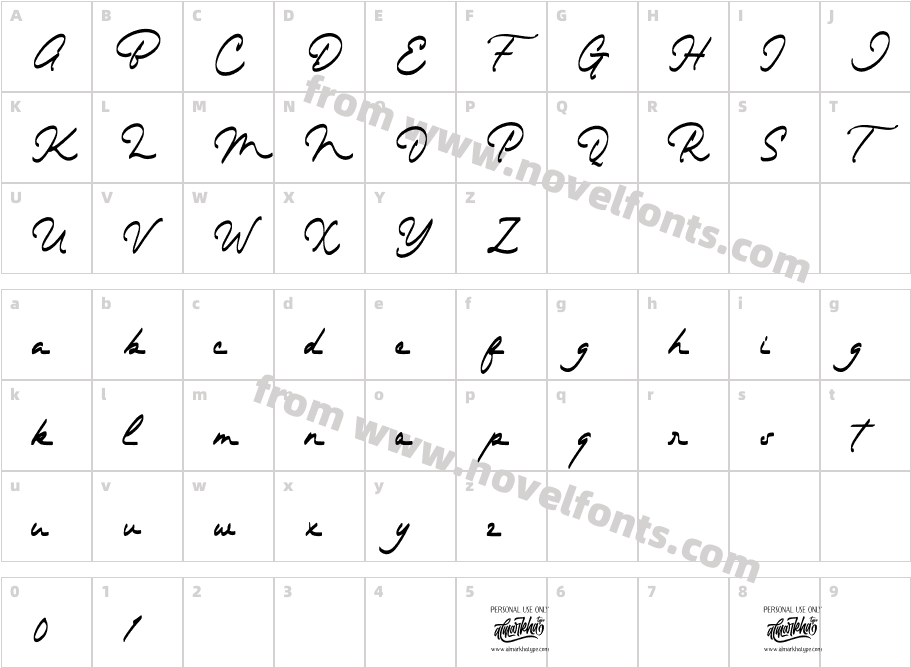 The DearCharacter Map