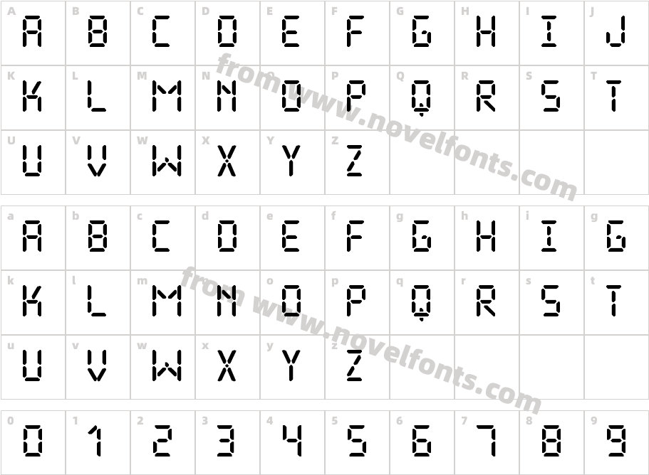 The Display StCharacter Map