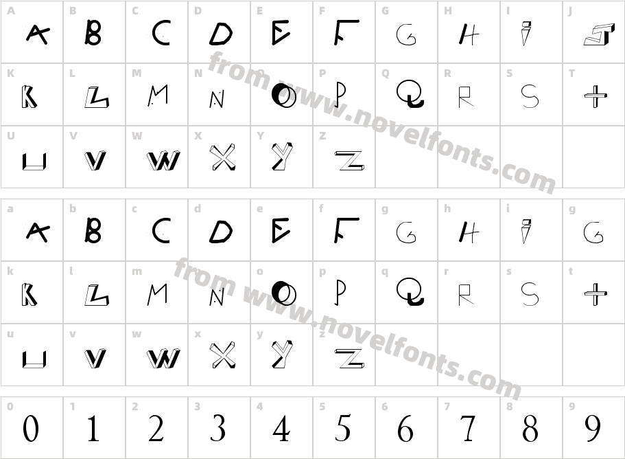 The ENdCharacter Map