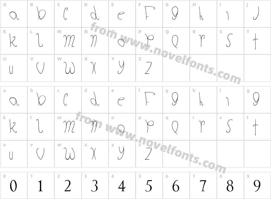 The Fat StoreCharacter Map