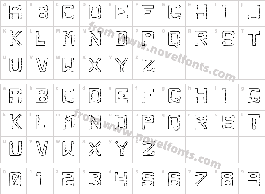 Dirty DungCharacter Map