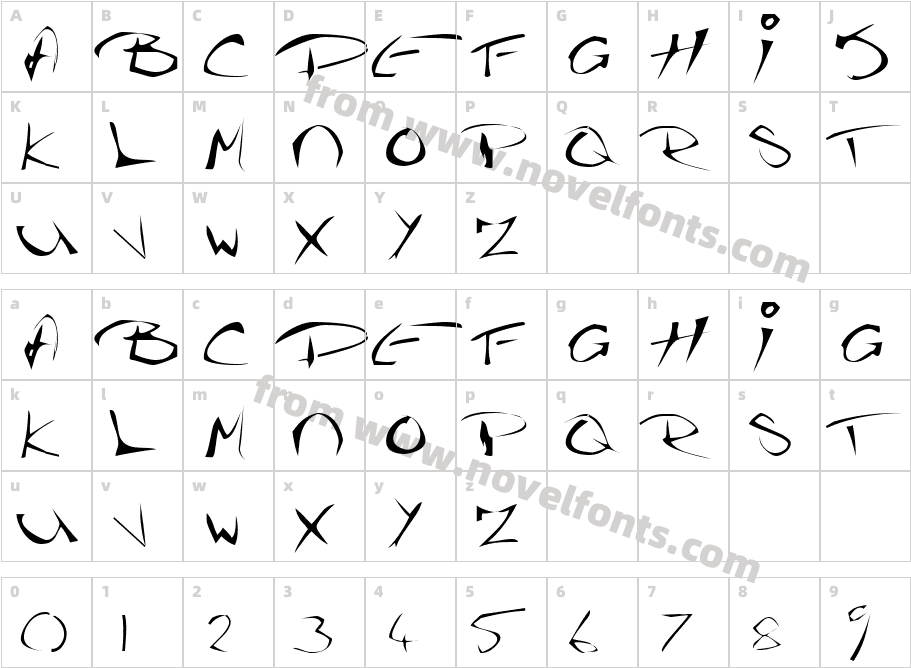 The Guru FontCharacter Map