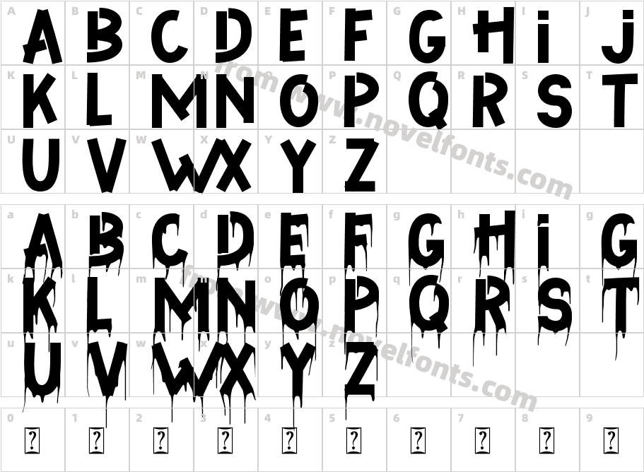 The HalloweenCharacter Map