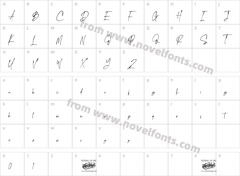 The HandnatureCharacter Map