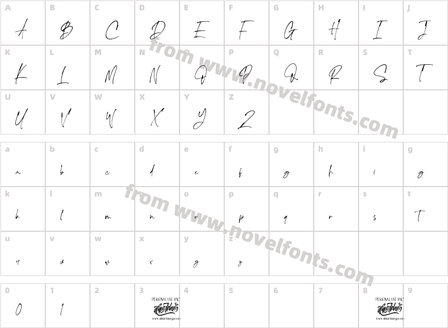 The HandnatureCharacter Map