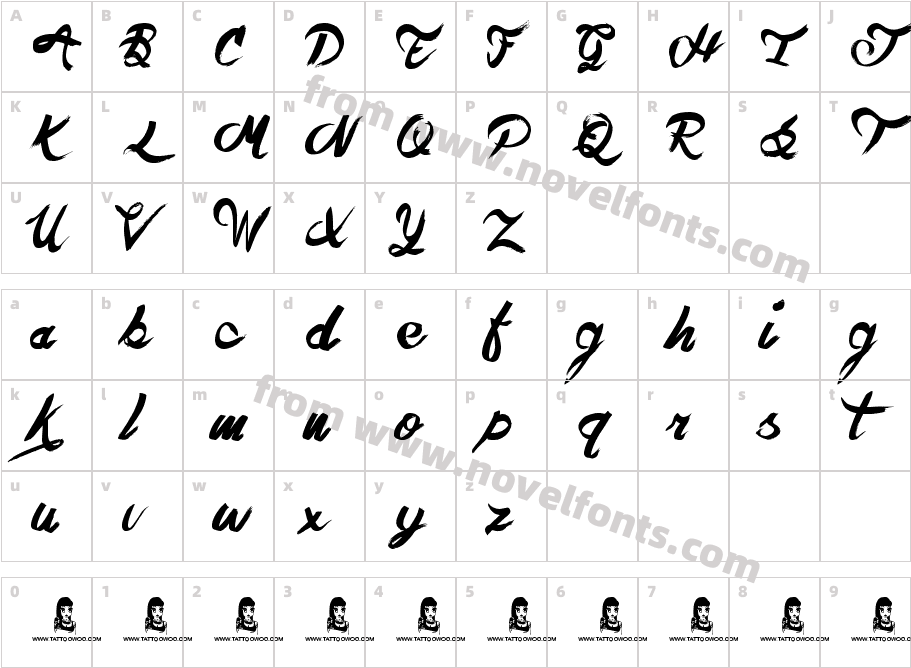 The HitCharacter Map