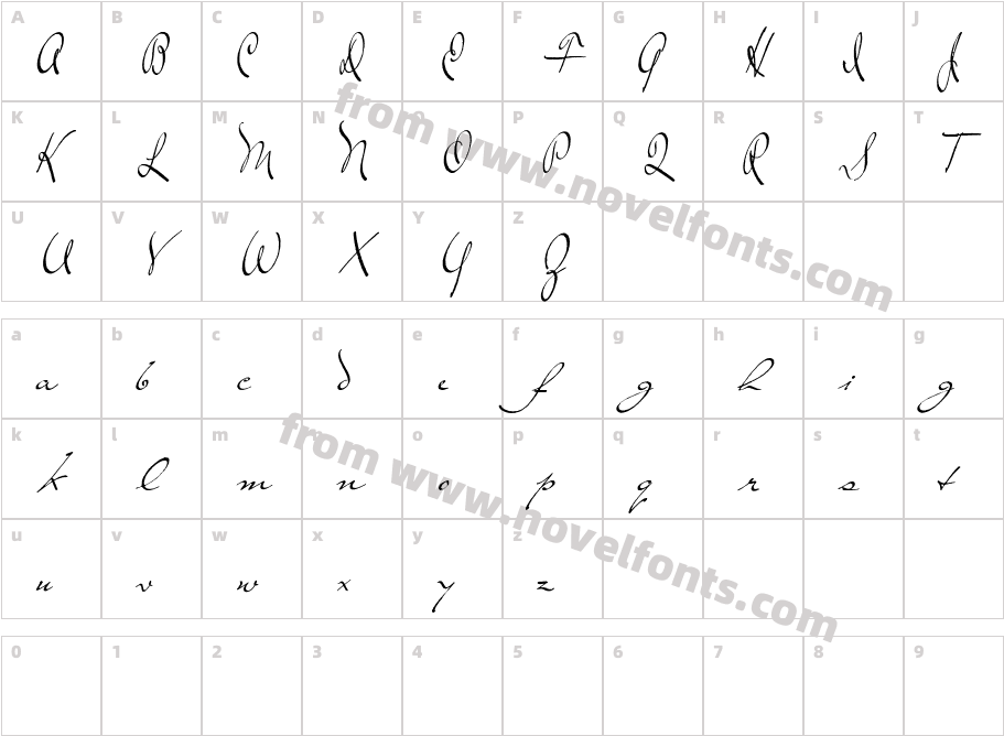 The LoyalistCharacter Map