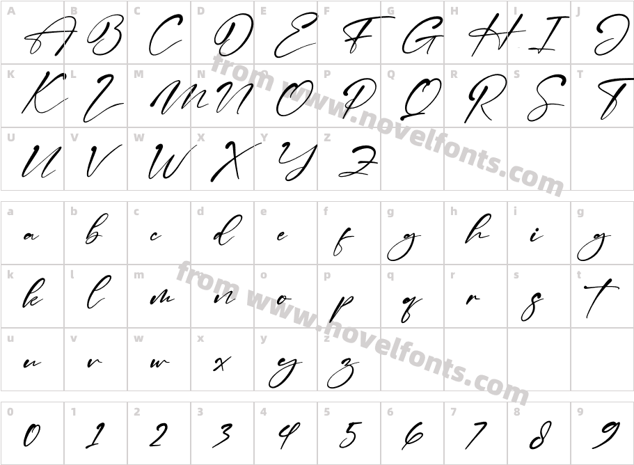 The Magestica ItalicCharacter Map