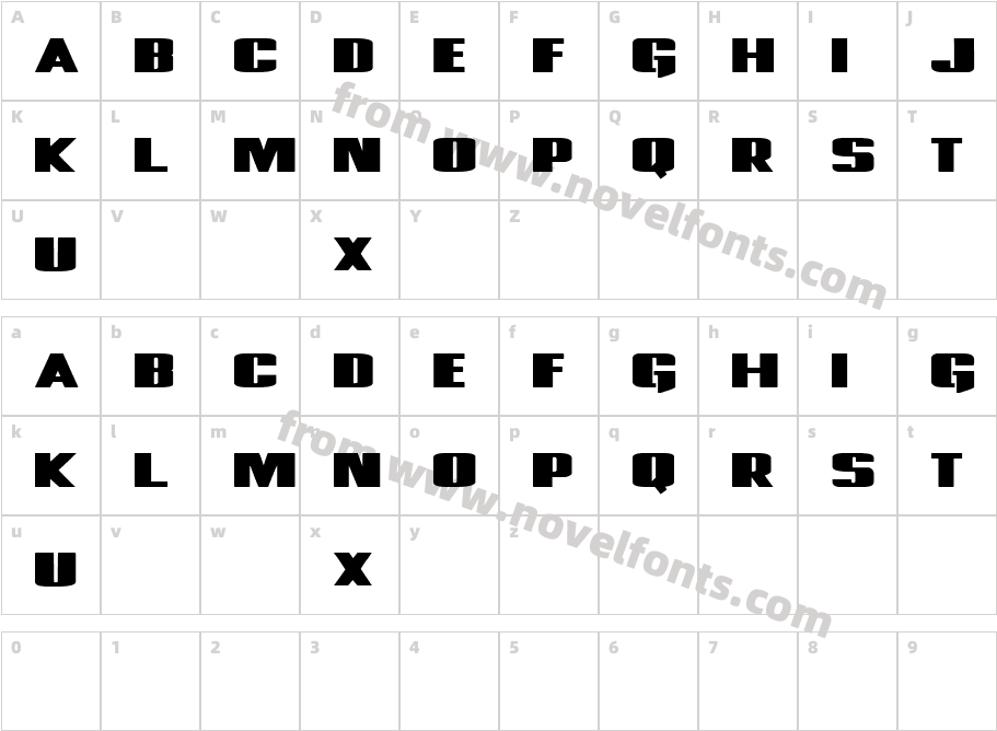 The MegCharacter Map