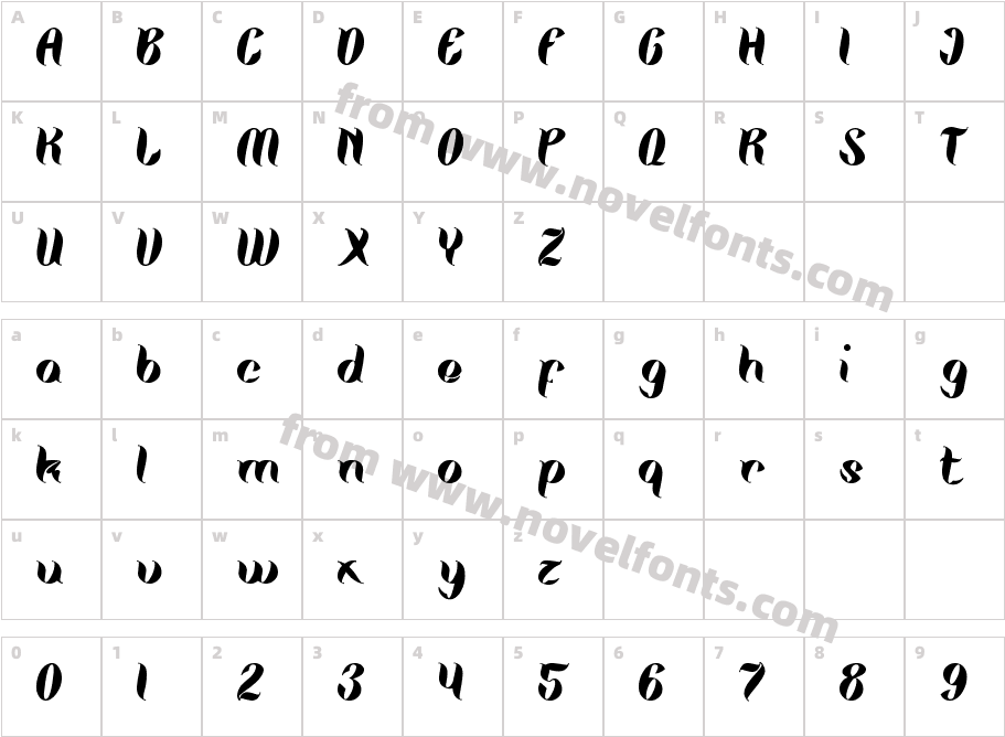 The MiracleCharacter Map