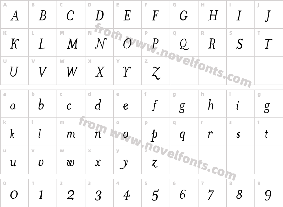 The Missus Hand ItalicCharacter Map