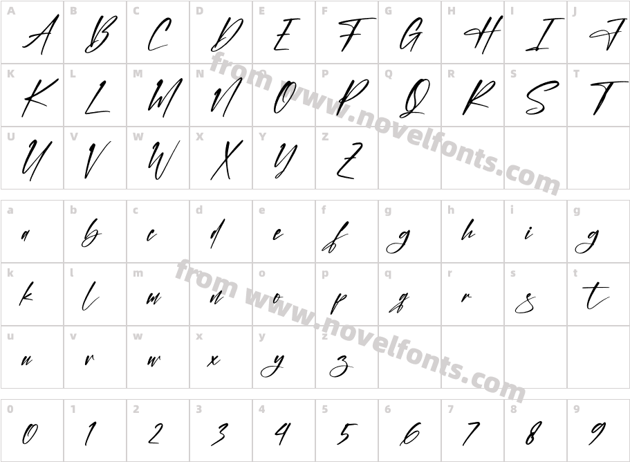 The Mondela Catalisa ScriptCharacter Map