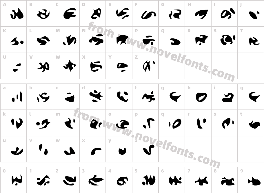 The Orb ReportCharacter Map