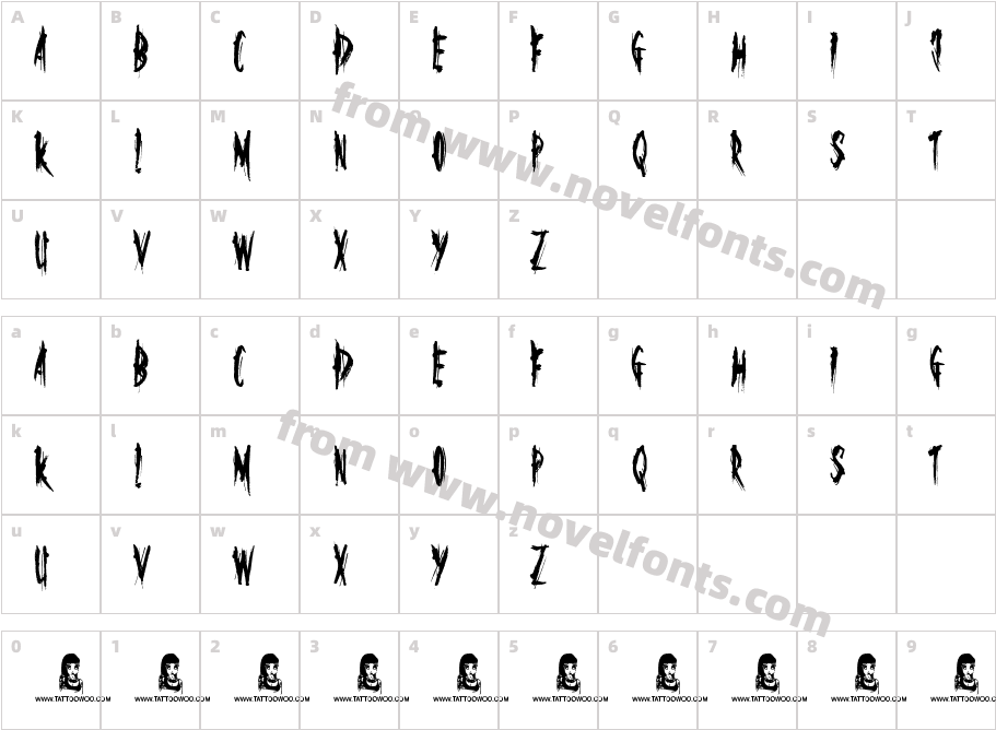 The Others Are HereCharacter Map