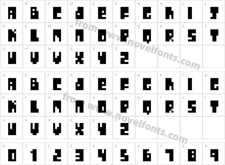 The Physics LabCharacter Map