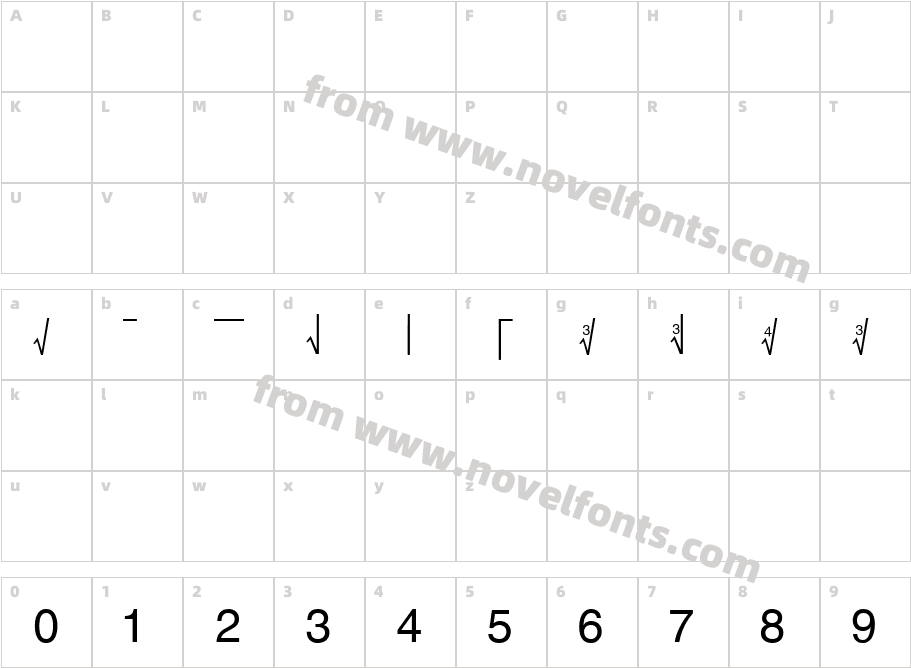 The Radical SignCharacter Map