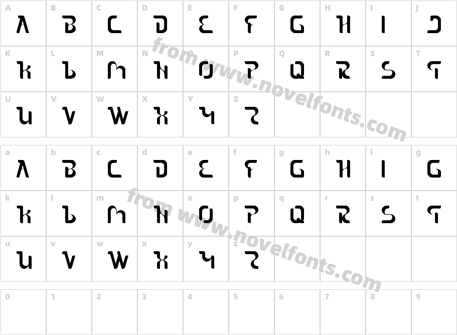 The SoundCharacter Map